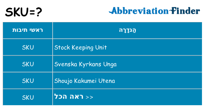 מה הפירוש sku