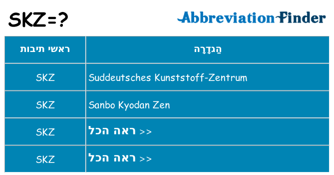 מה הפירוש skz