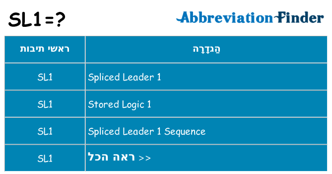 מה הפירוש sl1