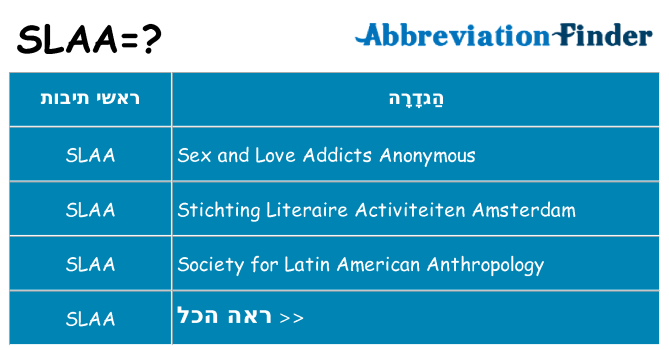 מה הפירוש slaa