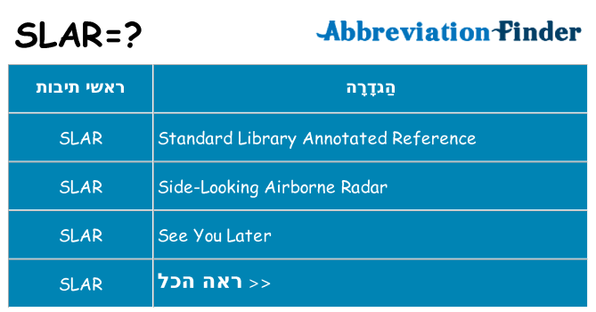 מה הפירוש slar