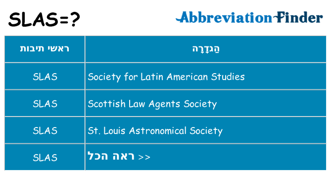 מה הפירוש slas