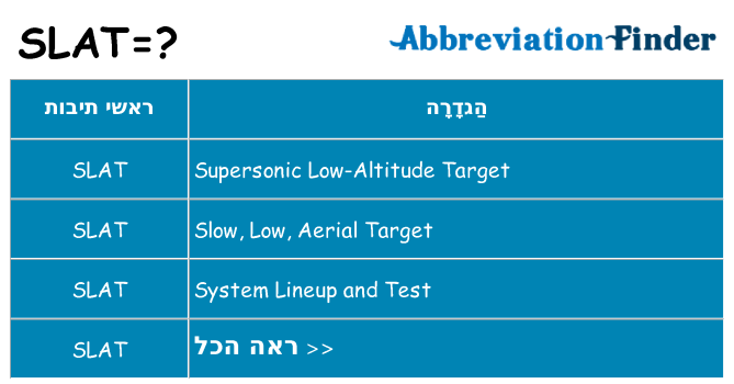 מה הפירוש slat