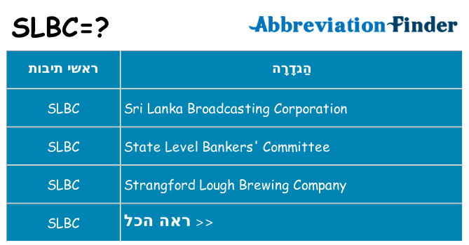 מה הפירוש slbc