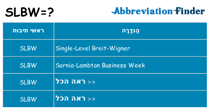 מה הפירוש slbw