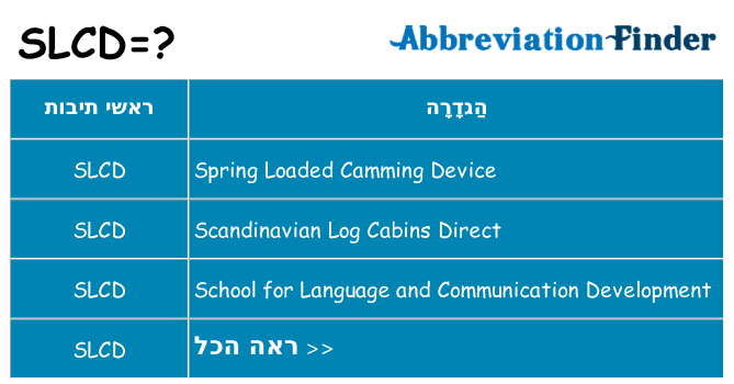 מה הפירוש slcd