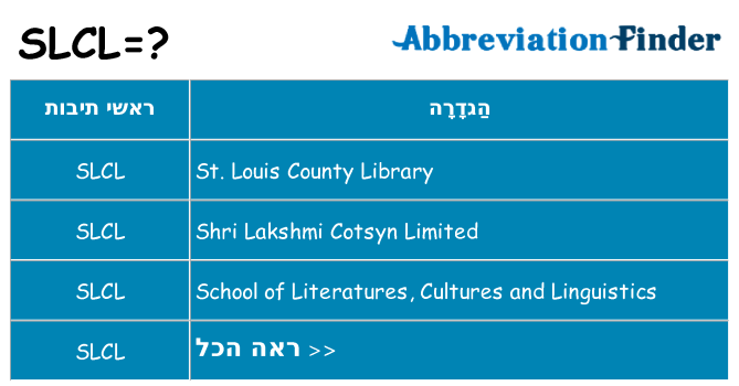 מה הפירוש slcl