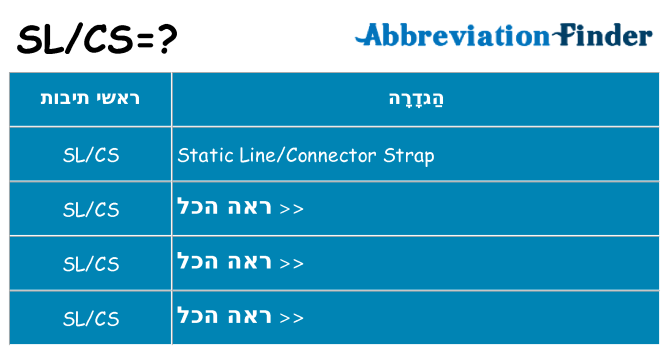 מה הפירוש slcs