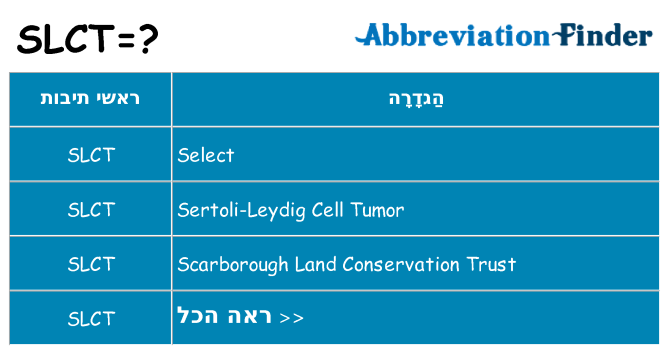 מה הפירוש slct