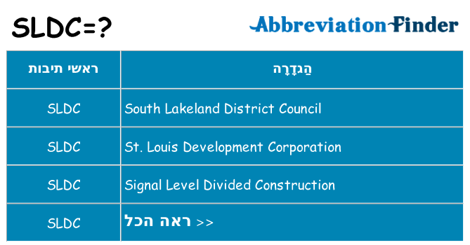 מה הפירוש sldc
