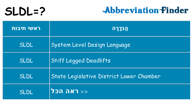 מה הפירוש sldl