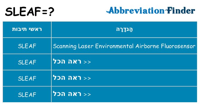 מה הפירוש sleaf