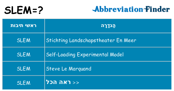 מה הפירוש slem