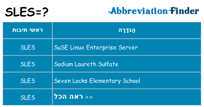 מה הפירוש sles
