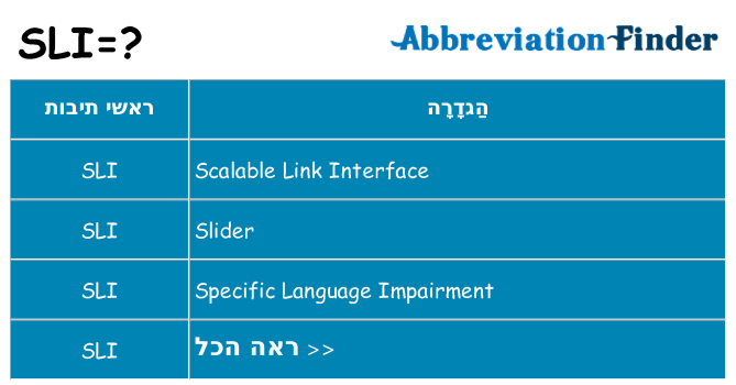 מה הפירוש sli
