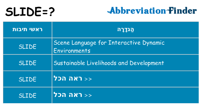 מה הפירוש slide