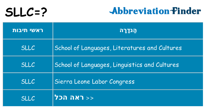 מה הפירוש sllc