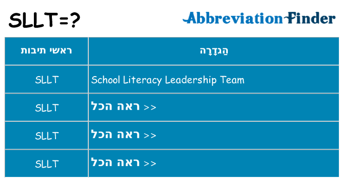 מה הפירוש sllt