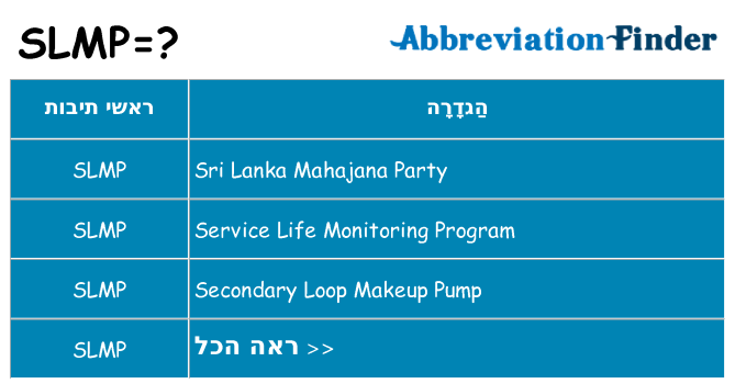 מה הפירוש slmp