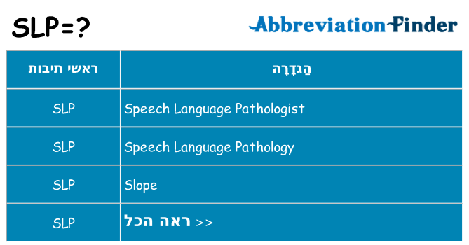 מה הפירוש slp