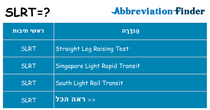 מה הפירוש slrt