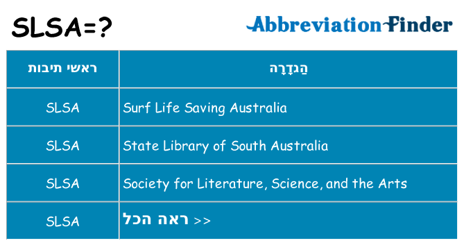 מה הפירוש slsa