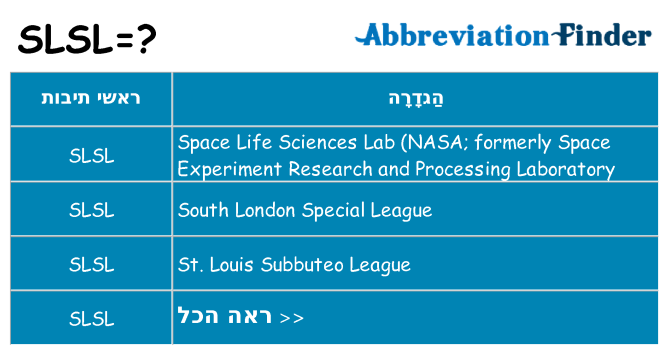 מה הפירוש slsl