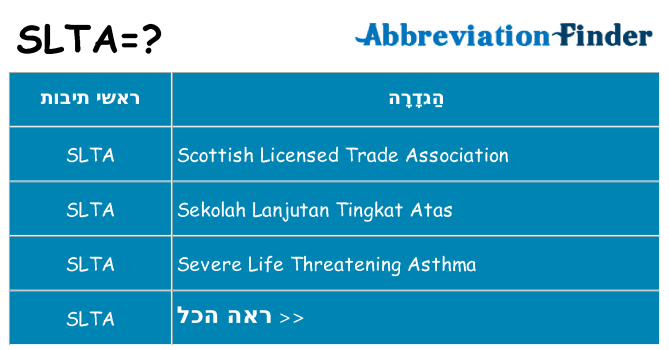 מה הפירוש slta