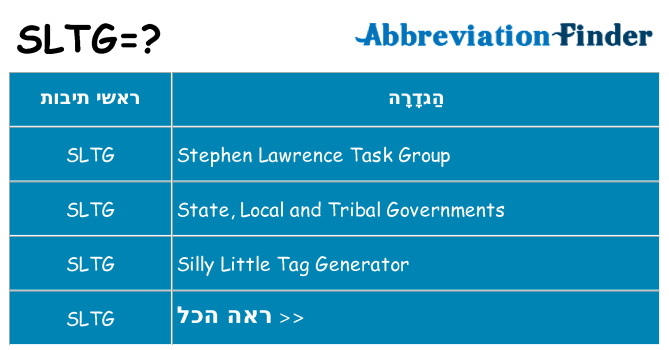 מה הפירוש sltg