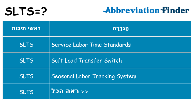מה הפירוש slts