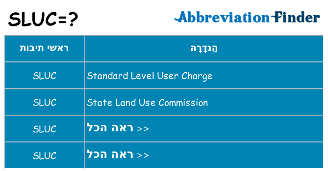 מה הפירוש sluc