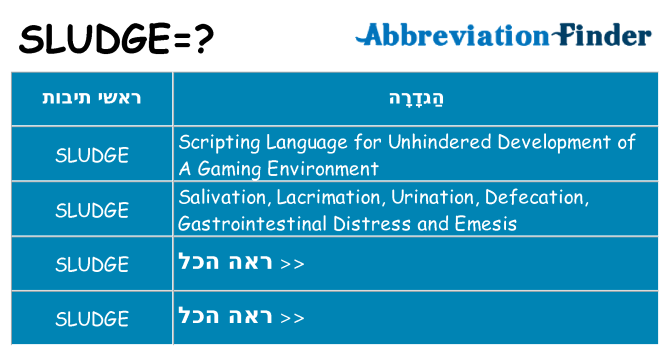 מה הפירוש sludge