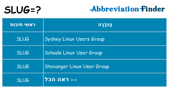 מה הפירוש slug