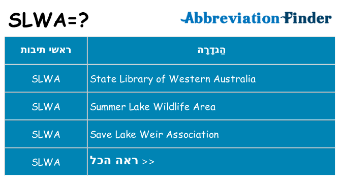 מה הפירוש slwa