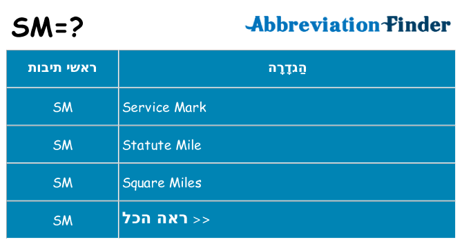 מה הפירוש sm