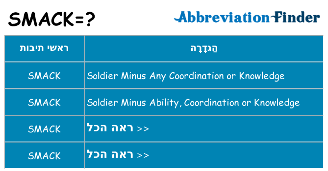 מה הפירוש smack