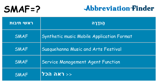 מה הפירוש smaf