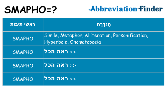מה הפירוש smapho