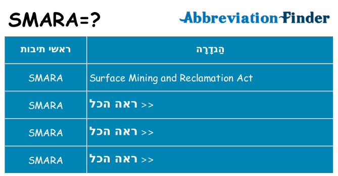 מה הפירוש smara