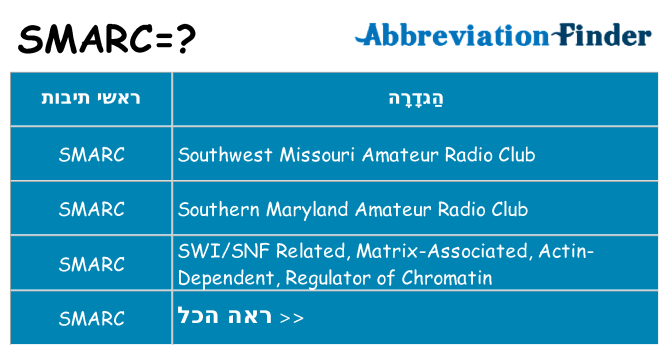 מה הפירוש smarc