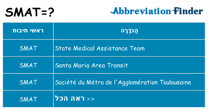 מה הפירוש smat