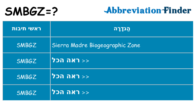 מה הפירוש smbgz