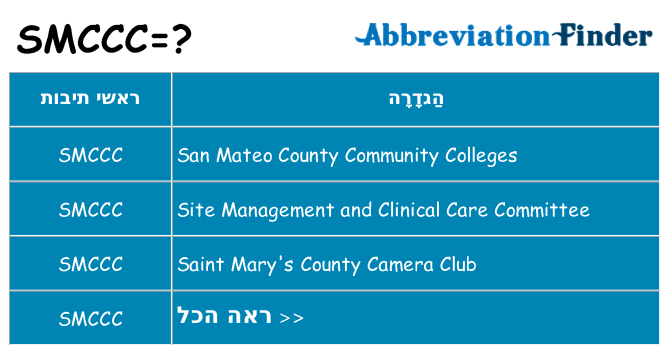 מה הפירוש smccc