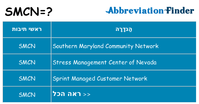 מה הפירוש smcn