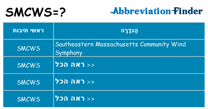 מה הפירוש smcws