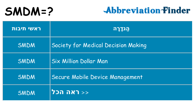 מה הפירוש smdm