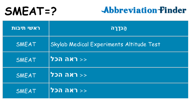 מה הפירוש smeat