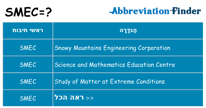 מה הפירוש smec