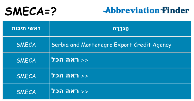 מה הפירוש smeca
