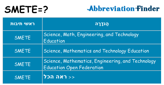 מה הפירוש smete